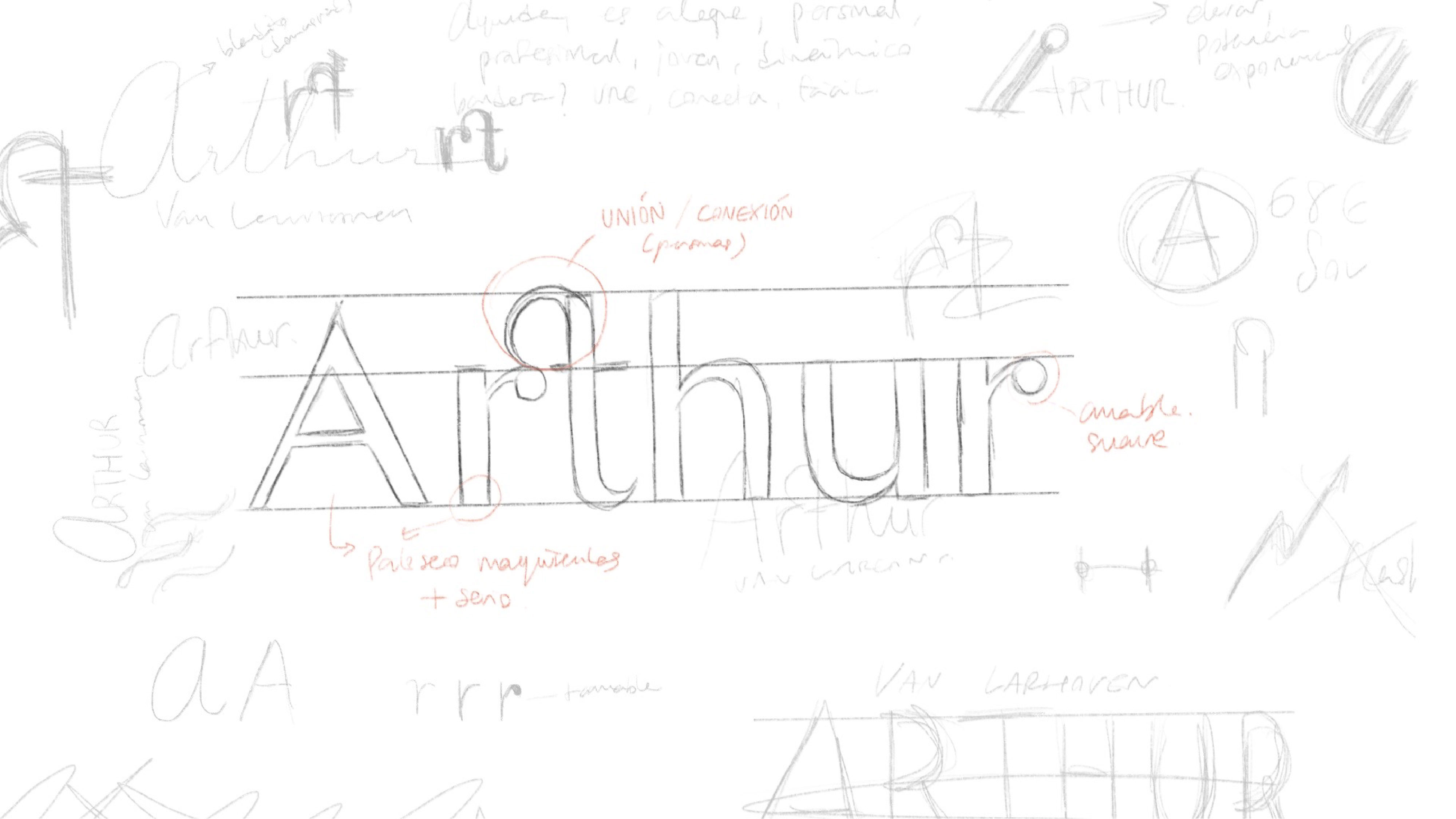 Branding Arthur - Asesor empresarial